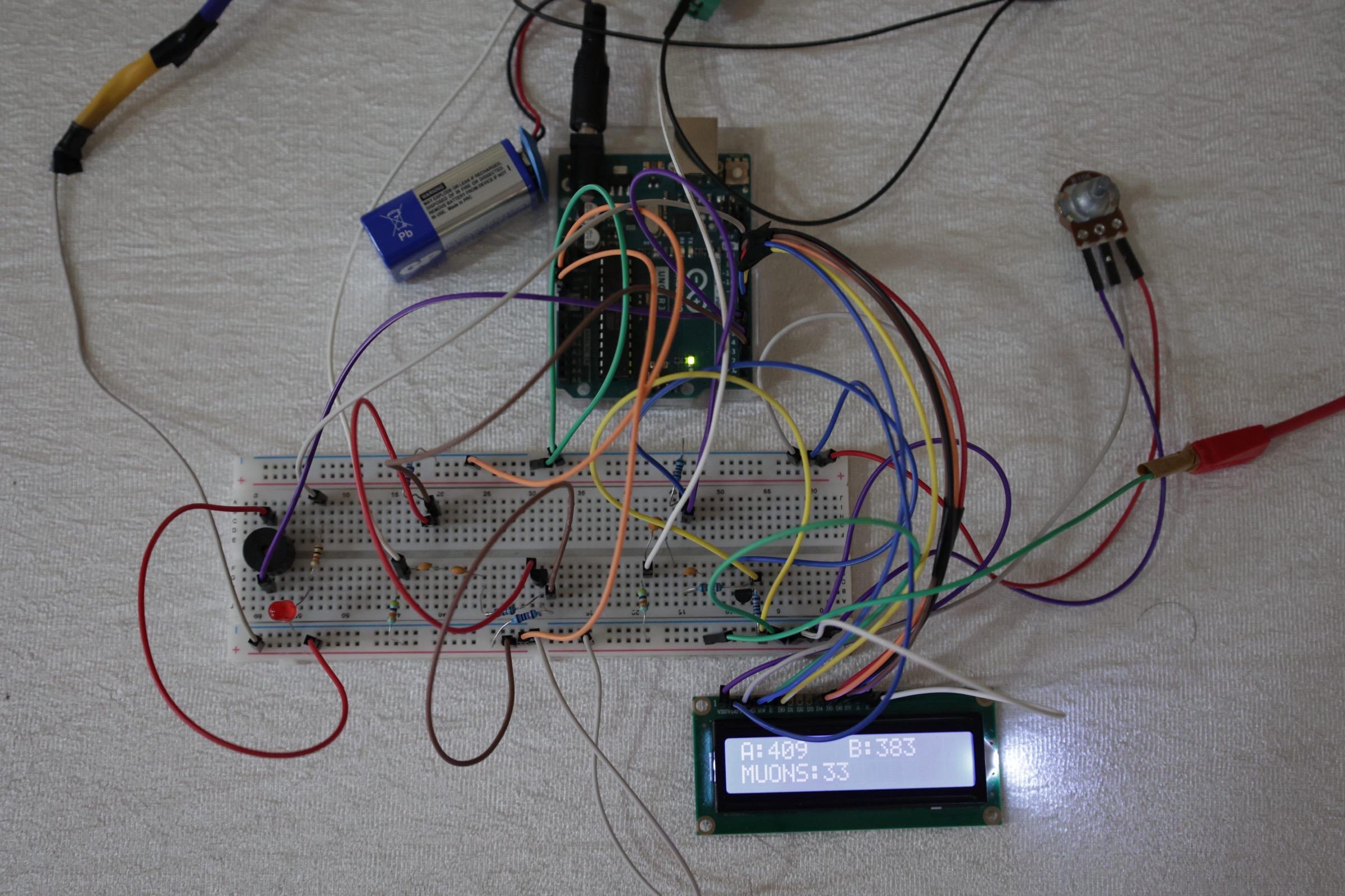 Open Day 2026 — QUARKS